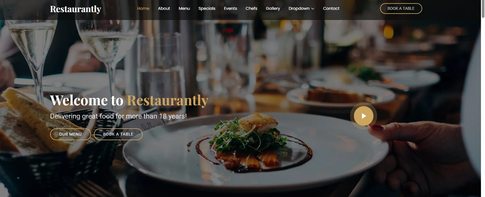 Restaurantly