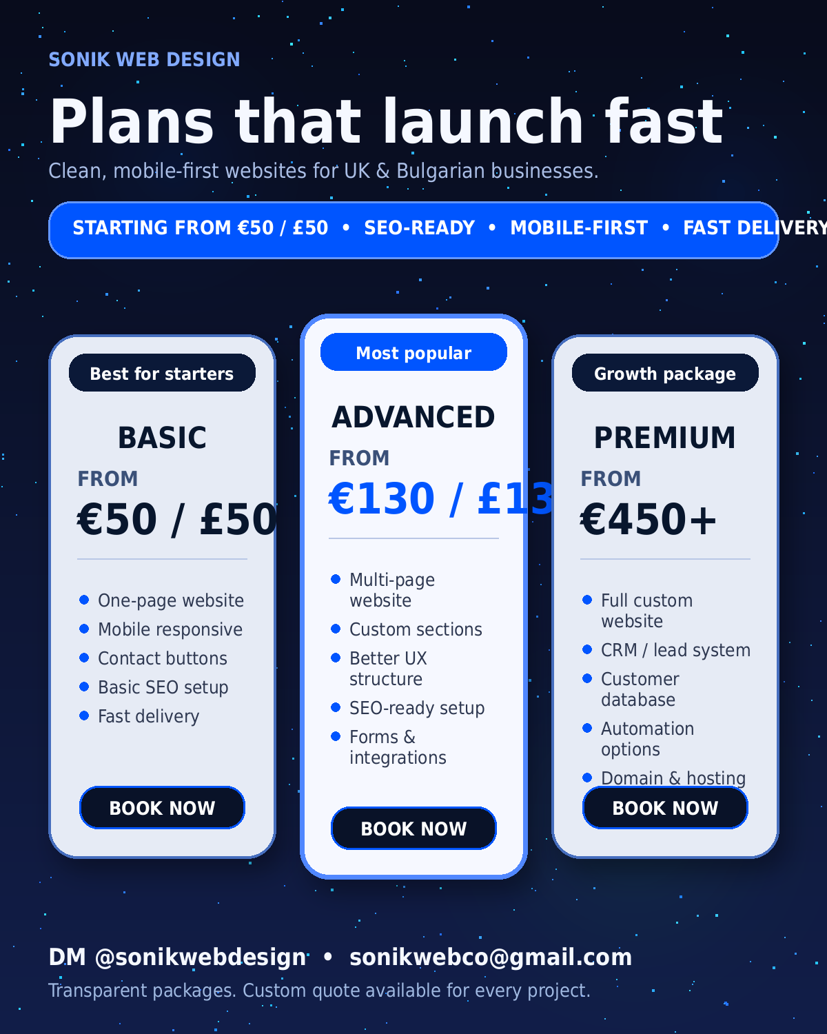 SONIK Web Design pricing plans: Basic from €50, Advanced from €130, Premium from €450